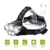 Rechargeable Headlamp for Camping Cycling Hiking Hunting